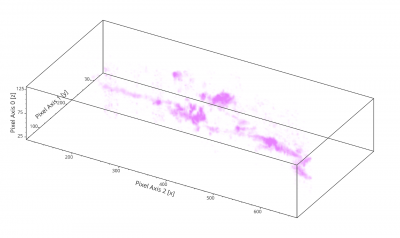 A 3-D projection of long, thin filament.